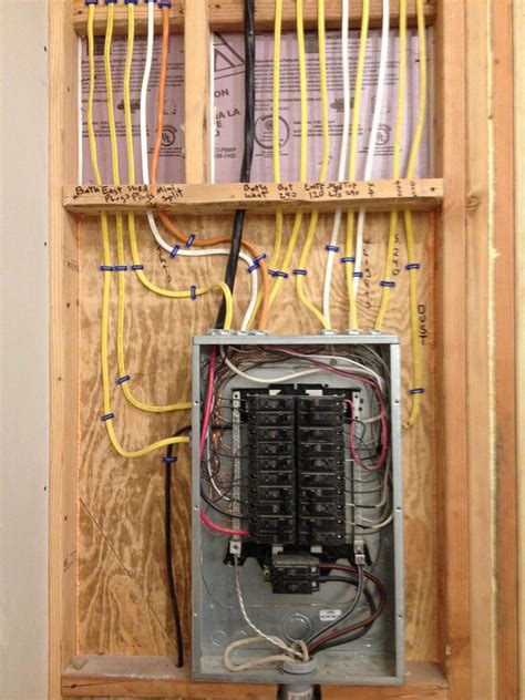 electrical power pannel box|electrical panel box explained.